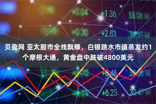 贝盈网 亚太股市全线飘绿，白银跳水市值蒸发约1个摩根大通，黄金盘中跌破4800美元